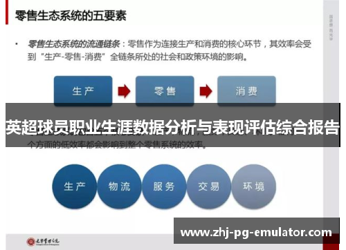英超球员职业生涯数据分析与表现评估综合报告