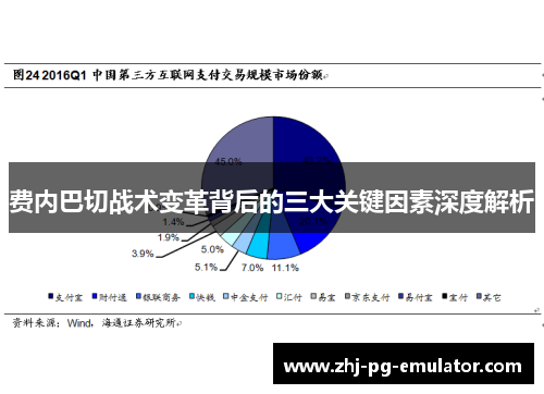 费内巴切战术变革背后的三大关键因素深度解析 费内巴切战术变革背后的三大关键因素深度解析