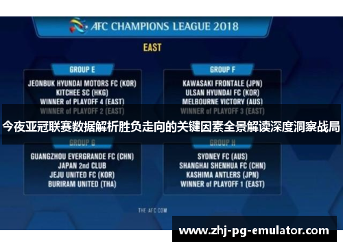 今夜亚冠联赛数据解析胜负走向的关键因素全景解读深度洞察战局 今夜亚冠联赛数据解析胜负走向的关键因素全景解读深度洞察战局