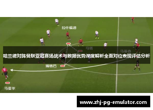 哈兰德对阵曼联亚冠赛场战术与数据优势深度解析全面对位表现评估分析 哈兰德对阵曼联亚冠赛场战术与数据优势深度解析全面对位表现评估分析