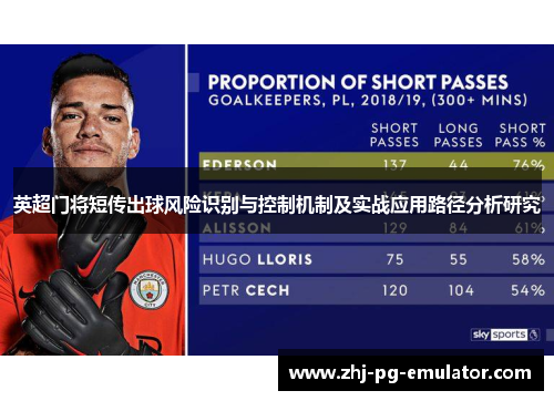 英超门将短传出球风险识别与控制机制及实战应用路径分析研究 英超门将短传出球风险识别与控制机制及实战应用路径分析研究