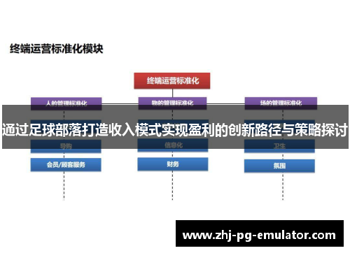 通过足球部落打造收入模式实现盈利的创新路径与策略探讨 通过足球部落打造收入模式实现盈利的创新路径与策略探讨
