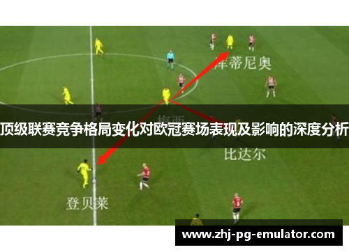 顶级联赛竞争格局变化对欧冠赛场表现及影响的深度分析 顶级联赛竞争格局变化对欧冠赛场表现及影响的深度分析