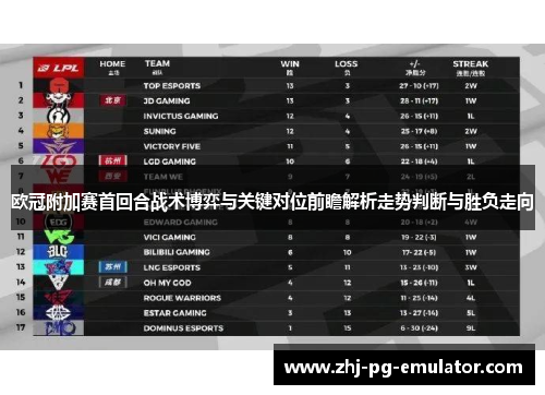 欧冠附加赛首回合战术博弈与关键对位前瞻解析走势判断与胜负走向