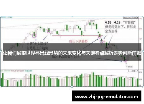 让我们展望世界杯出线形势的未来变化与关键看点解析走势判断前瞻
