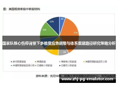 国家队核心伤停背景下多维度应急调整与体系重建路径研究策略分析 国家队核心伤停背景下多维度应急调整与体系重建路径研究策略分析