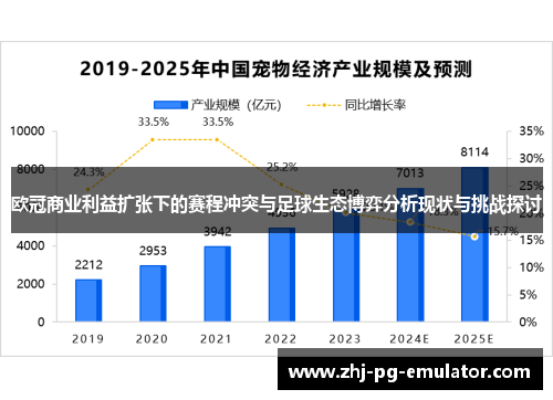 欧冠商业利益扩张下的赛程冲突与足球生态博弈分析现状与挑战探讨 欧冠商业利益扩张下的赛程冲突与足球生态博弈分析现状与挑战探讨