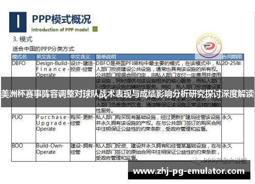美洲杯赛事阵容调整对球队战术表现与成绩影响分析研究探讨深度解读 美洲杯赛事阵容调整对球队战术表现与成绩影响分析研究探讨深度解读